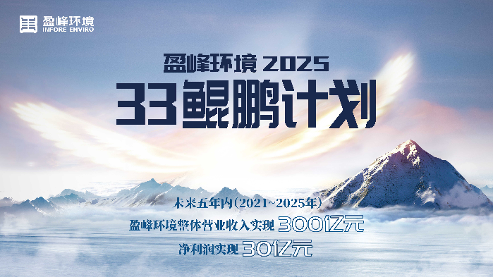 MK体育環境2025·33鯤鵬計劃