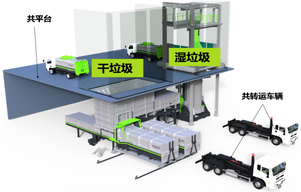 解碼青白江 | 化繁就簡三板斧，垃圾分類原來可以如此簡單